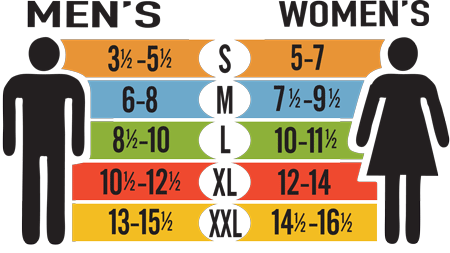 Fits Socks Sizing Chart