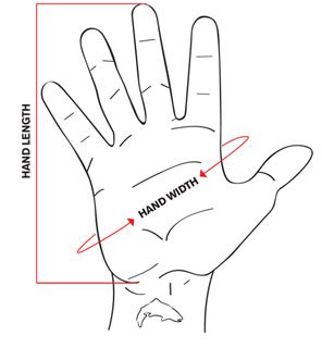 How to measure for glove size.